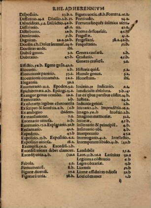 .M. Tullii Ciceronis Rhetoricoru[m] libri Quattuor ad Herenniu[m] : Index praeterea hic est additus ...