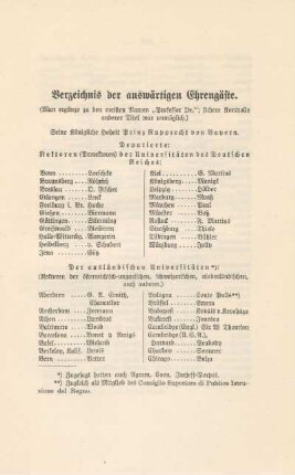Verzeichnis der auswärtigen Ehrengäste