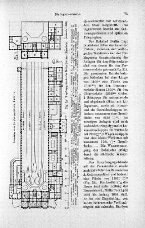 Fig. 52. Empfangsgebäude der Berlin-Görlitzer Eisenbahn