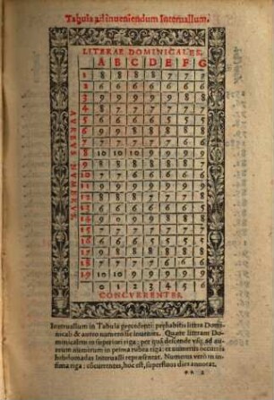 Breuiarium Secvndvm Vsvm Chorvmqve Ecclesiae Babenbergensis, [2]. Pars Aestivalis