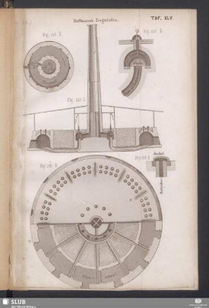 Taf. XLV (Fig. 223)
