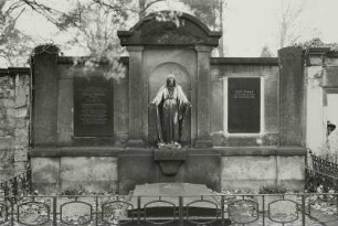Trinitatisfriedhof, Fiedlerstraße, Arnoldstraße & Tatzberg