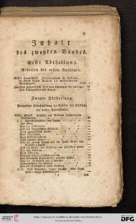 Inhalt des zweyten Bandes