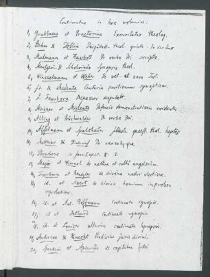 Kopie des handschriftlichen Inhaltsverzeichnisses des Sammelbandes