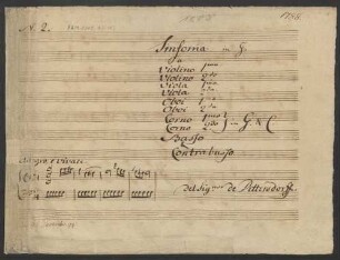 Sinfonien; orch; G-Dur; K 86; G G10