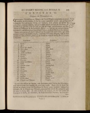 Chapitre II. Provinces de l´Hindûstan.