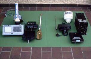 Fotografie: Informationstechnik, Globales Positionierungssystem (GNSS)