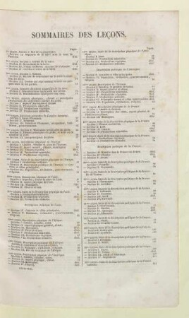 Sommaires des leçons