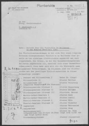 Heilbronn: Visitationsbericht mit Pfarrberichten 1963