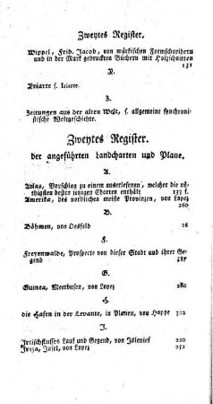Zweytes Register der angeführten Landcharten und Plane