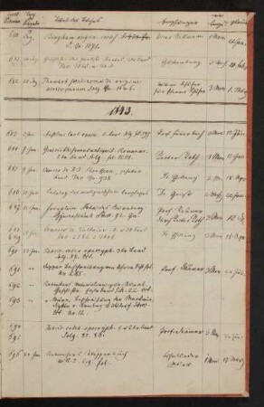 1843