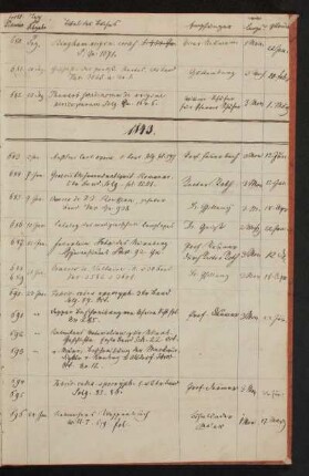 1843