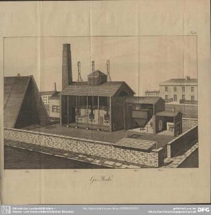 Taf. VII. Gas-Werke