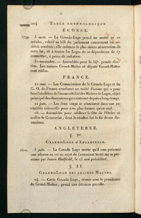 1800-1805