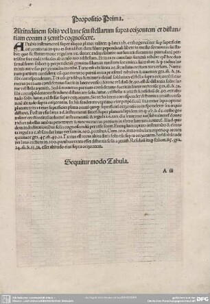 Propositio Prima. Alltiudinem solis vel lune seu stellarum supra orgontem et distantiam corum a zenih cognosvere.
