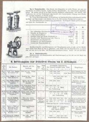 Röhrenpressen für Ziegeleien