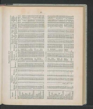 September 1871.