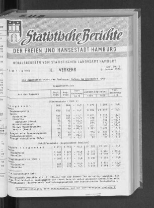 Die Binnenschiffahrt des Hamburger Hafens im September 1969 : Lfd. Nr. 2