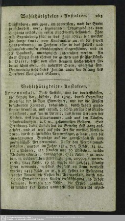 Wohlthätigkeits-Anstalten