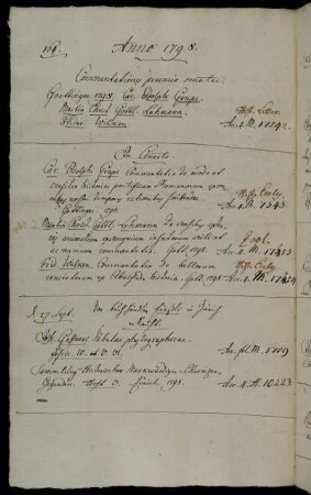 Von Buch Händler Fueßli in Zürich erkauft.