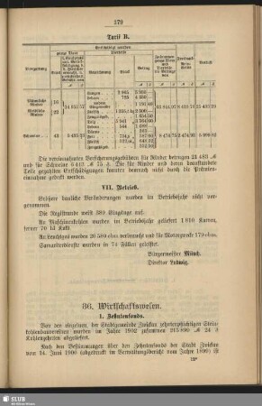 36. Wirtschaftswesen