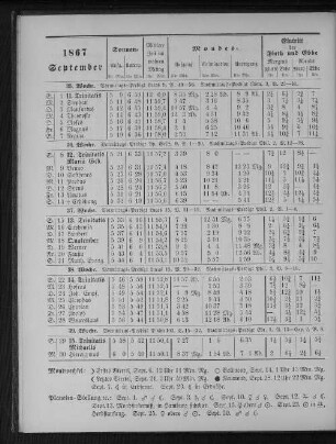 1867. September.