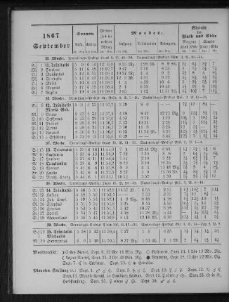 1867. September.
