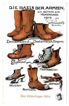 Das Völkerringen 1914: Nr. 7: Die Basis der Armeen, ein Beitrag zur Völkerkunde 1914 (Vergleich zwischen dem Schuhwerk der Verbündeten und dem der Feindmächte) (verboten)