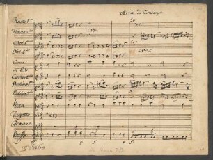 Ecco quel fiero estante; T , orch; h-Moll