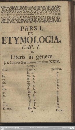 Pars I. De Etymologia