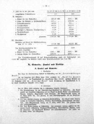 X. Gewerbe, Handel und Verkehr