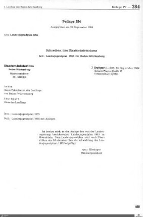 Landesjugendplan 1965