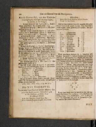 Het XVI. Voorstel. Leert met wat Letter yeder Maent des jaers zijn begin neemt, (...)