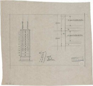 Littmann, Max; Bocksberg; Hofgut, Landhaus - Schrank (Ansicht, Detail)