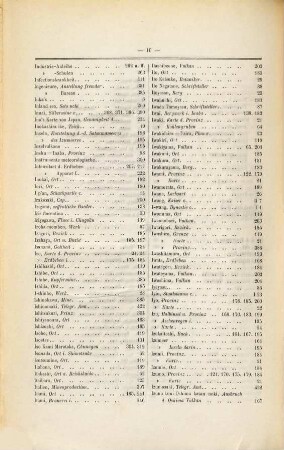 Mitteilungen. 2. 1876/80 = H. 11 - 20
