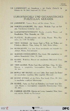 Europäisches und Ostasiatisches Porzellan, Keramik (Nr. 259-296)