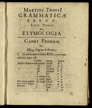 Liber Primus De Etymologia.