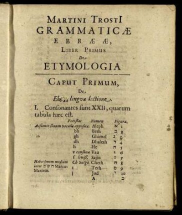 Liber Primus De Etymologia.