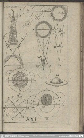 Tab. V Astron.