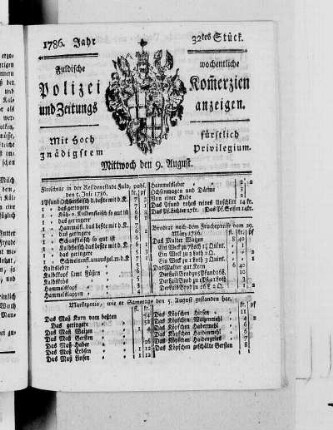 32tes Stück., Ausgabe vom 9. August 1786