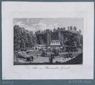Die Villa Grassi im Plauenschen Grund bei Dresden