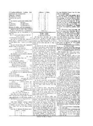 Litteratur : Beilage zu No. 1 der Pädagogischen Reform