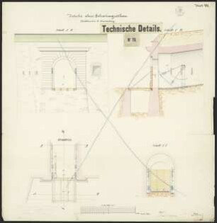 Technische Details