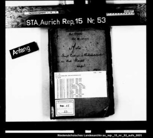 Die Kautionen der Amtsunterbedienten, Amt Aurich
