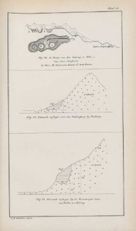 Blad 15.