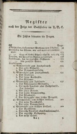 Register nach der Folge der Buchstaben im A, B, C.