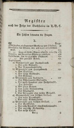 Register nach der Folge der Buchstaben im A, B, C.