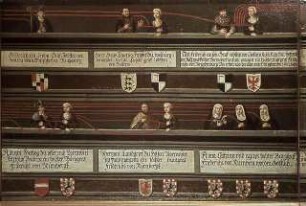 Stammbaum der Hohenzollernfamilie