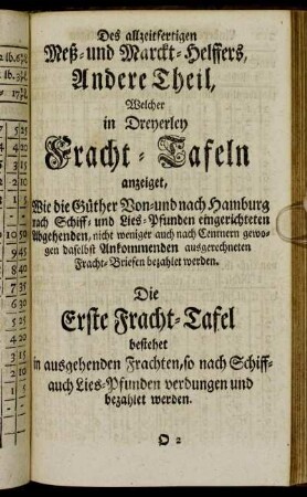 Andere Theil, Welcher in Dreyerley Fracht-Tafeln [...].