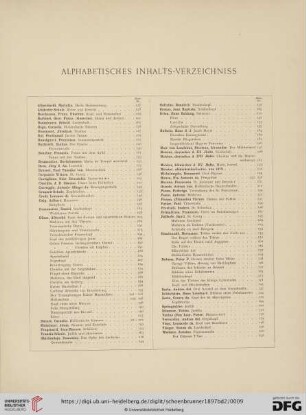 Alphabetisches Inhalts-Verzeichniss
